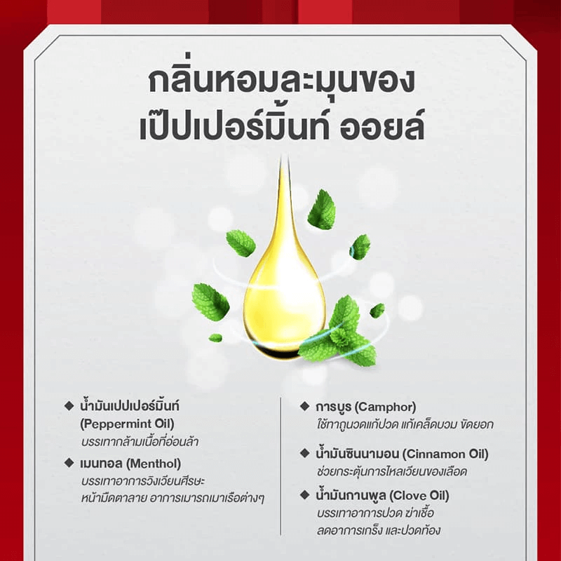 ยาหม่องน้ำ เซียงเพียว สูตร 2 ขนาด 25 ซีซี จำนวน 1 ชิ้น